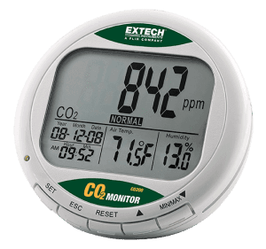 monitor de co2